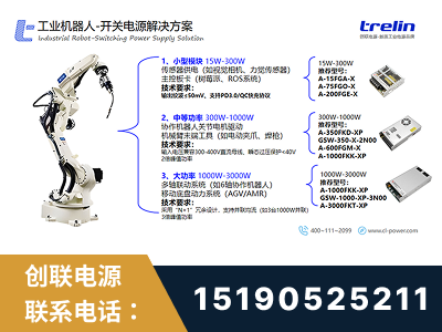 南昌-工业机器人-开关电源解决方案