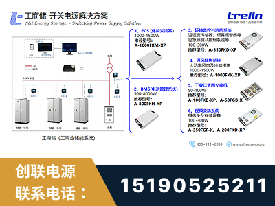 南昌-工商储-开关电源解决方案