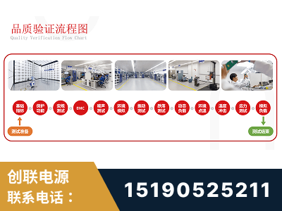 南昌-全流程品质验证体系完善